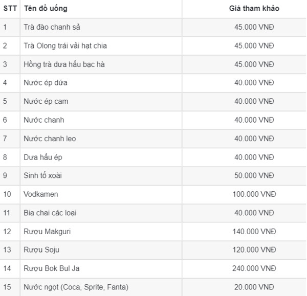Đồ uống tại Meat Plus Times City Meat Plus Times City 7