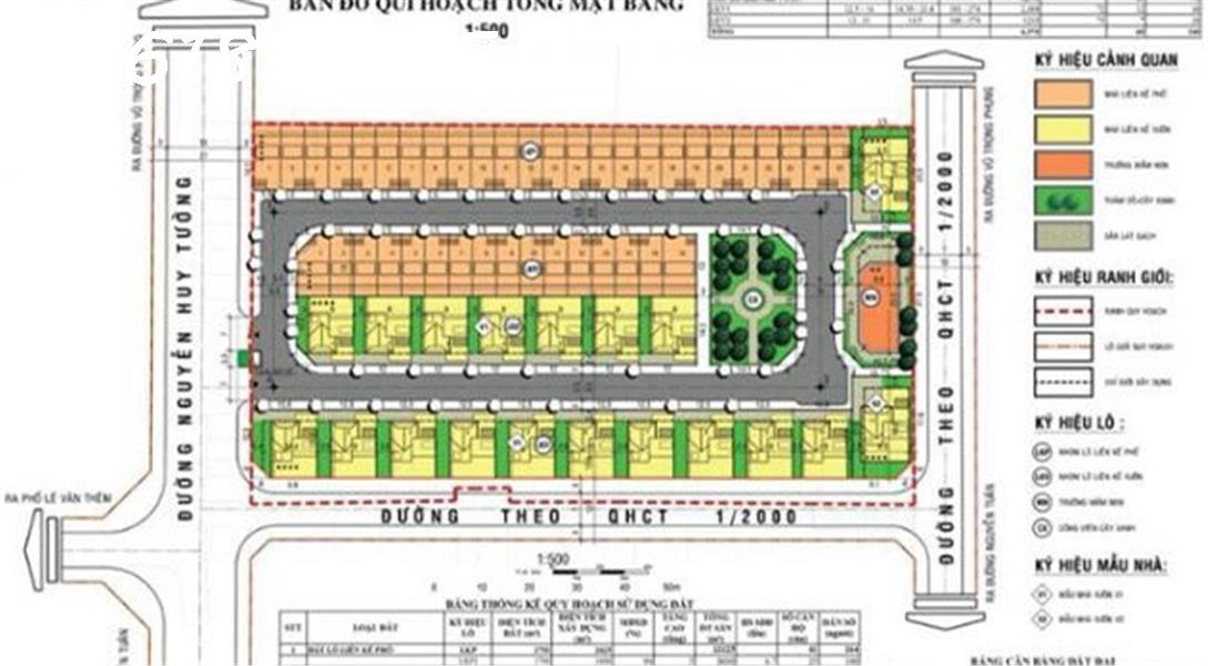 Liền kề 96B Nguyễn Huy Tưởng - vỡ nợ bán gấp 70m2 5 tầng mt5m giá 20 tỷ