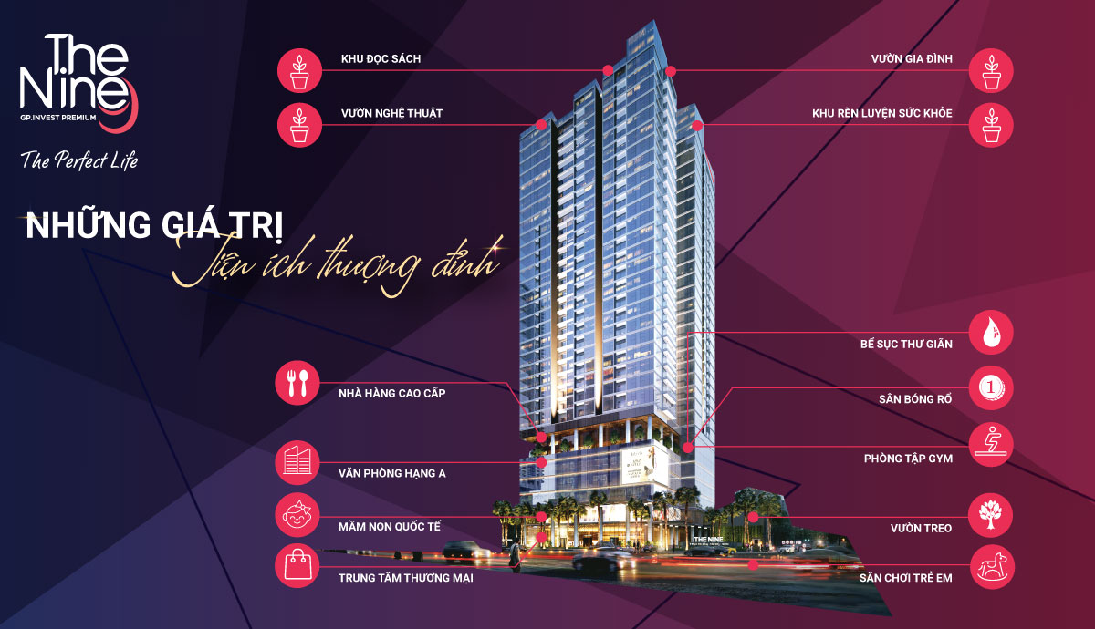 NHẬN NHÀ Ở NGAY - CHUNG CƯ CAO CẤP THE NINE PHẠM VĂN ĐỒNG CẦU GIẤY