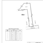  150m2 - 3