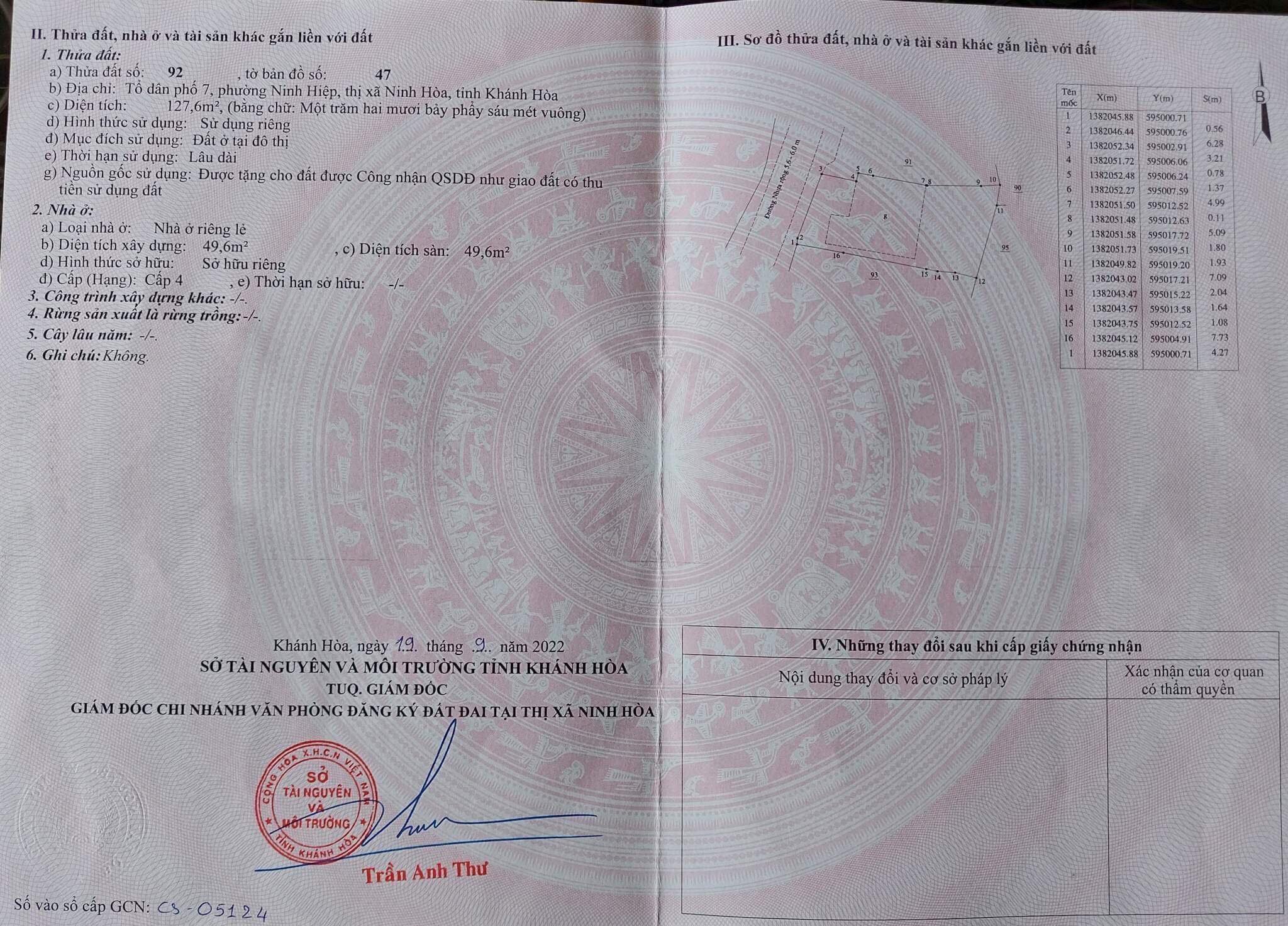 Bán 127m2 nở hậu giá rẻ ngay chợ trung tâm Thị Xã Ninh Hòa