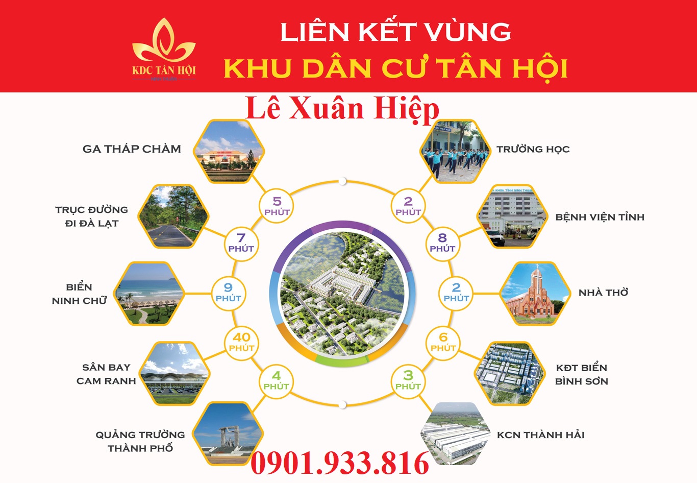 Chỉ với 160tr sở hữu ngay lô đất nền 100m2 tại KDC Tân Hội - Ninh Thuận thổ cư 100%