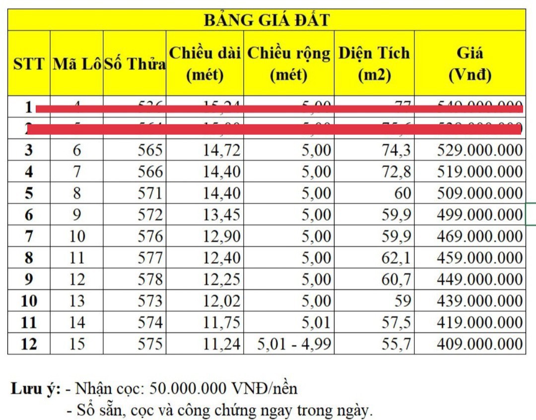 ĐẤT CHÍNH CHỦ ĐÃ LÊN HẾT THỔ KDC DH90D MỸ PHONG - MỸ THO - TIỀN GIANG