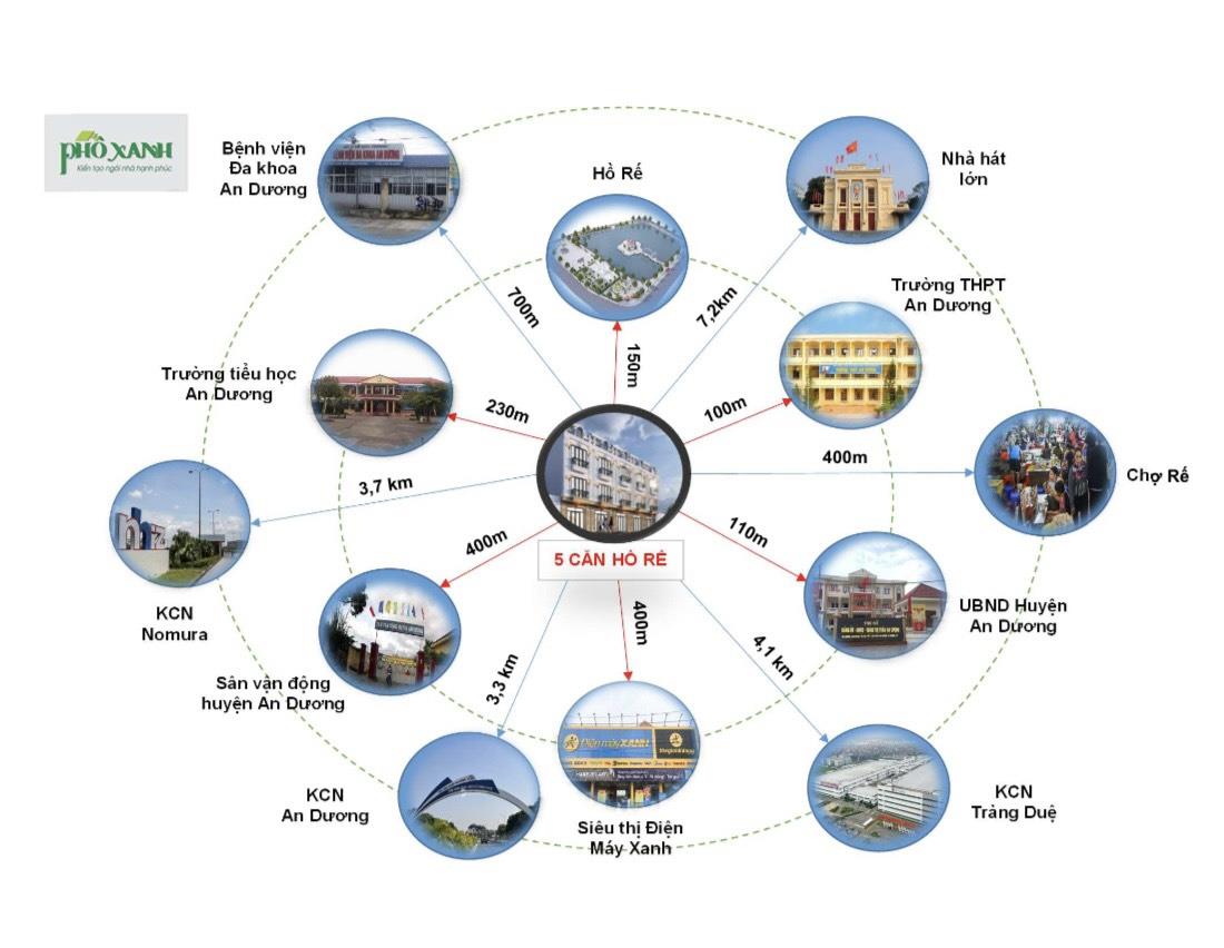 Chào bán nhà liền kề ngay trung tâm huyện An Dương. 2 phút đi bộ ra mặt hồ