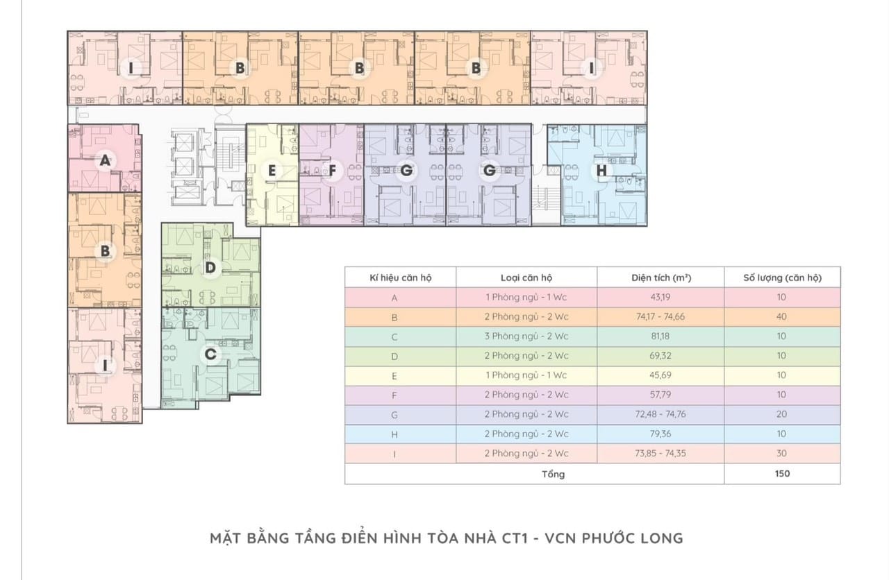 CĂN HỘ CT1 RIVERSIDE LUXURY NHA TRANG KHÁNH HÒA