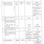  26000m2 - 4