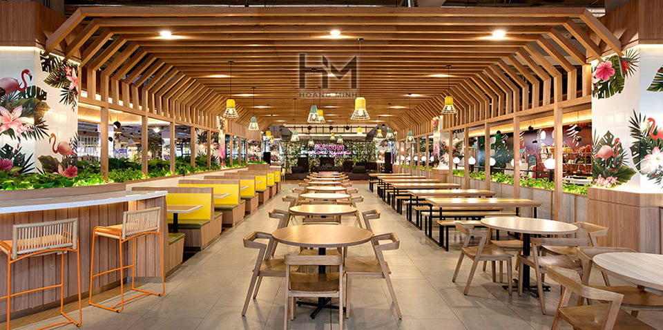250m2