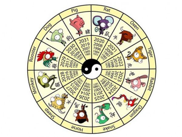 Các bước để xem ngày tốt cưới hỏi tháng 10 năm 2023 theo tuổi ngay-dep-cuoi-hoi-thang-10-nam-2023-2