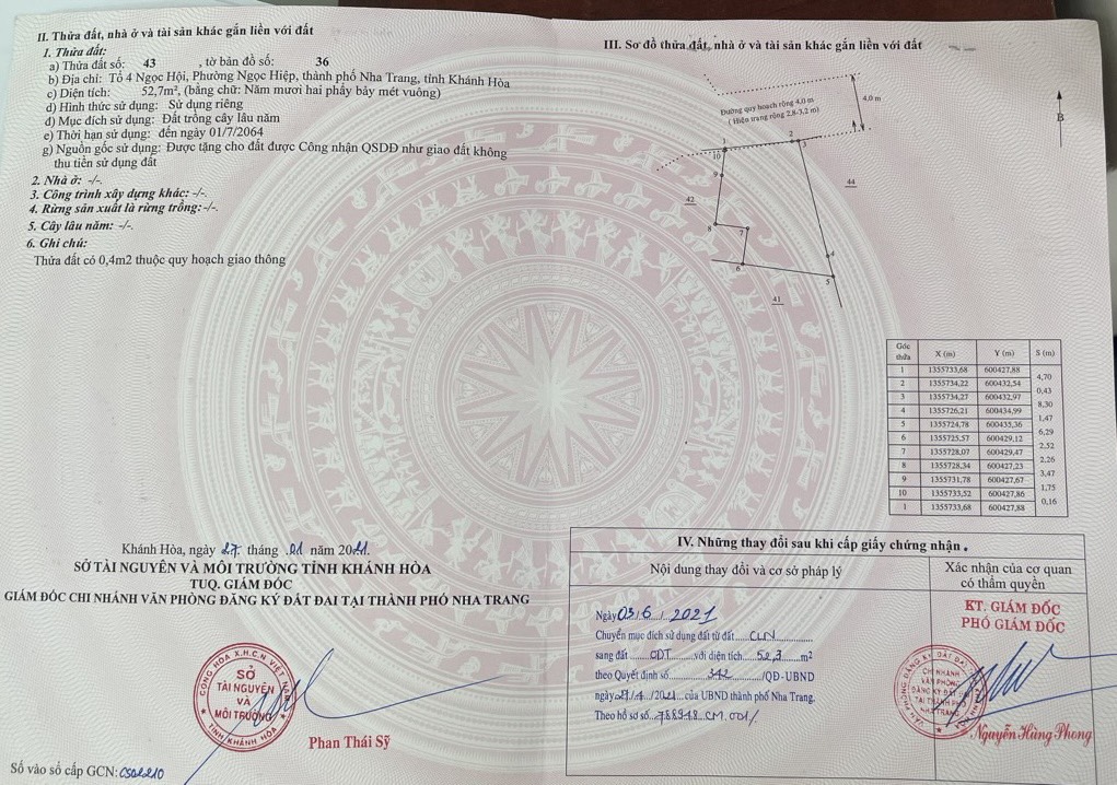 Đất phường Ngọc Hiệp, Nha Trang chỉ 1 tỷ 520tr