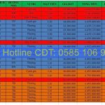  81m2 - 5