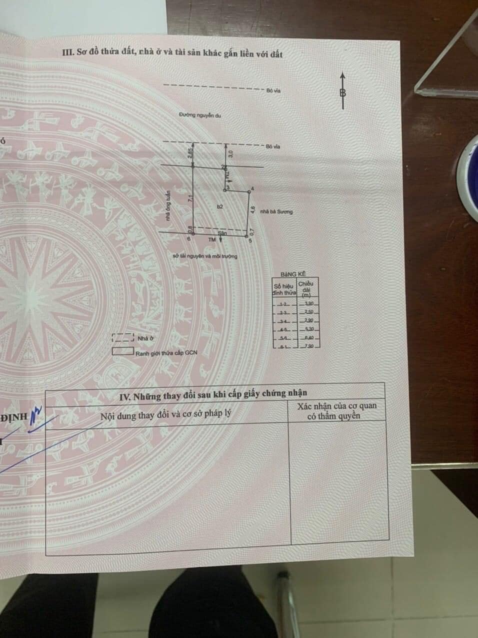 Bán Nhà Mặt Tiền Nguyễn Du P.Lê Lợi Quy Nhơn , 44,9m2, 2 Mê , Giá 4 Tỷ 570Tr.