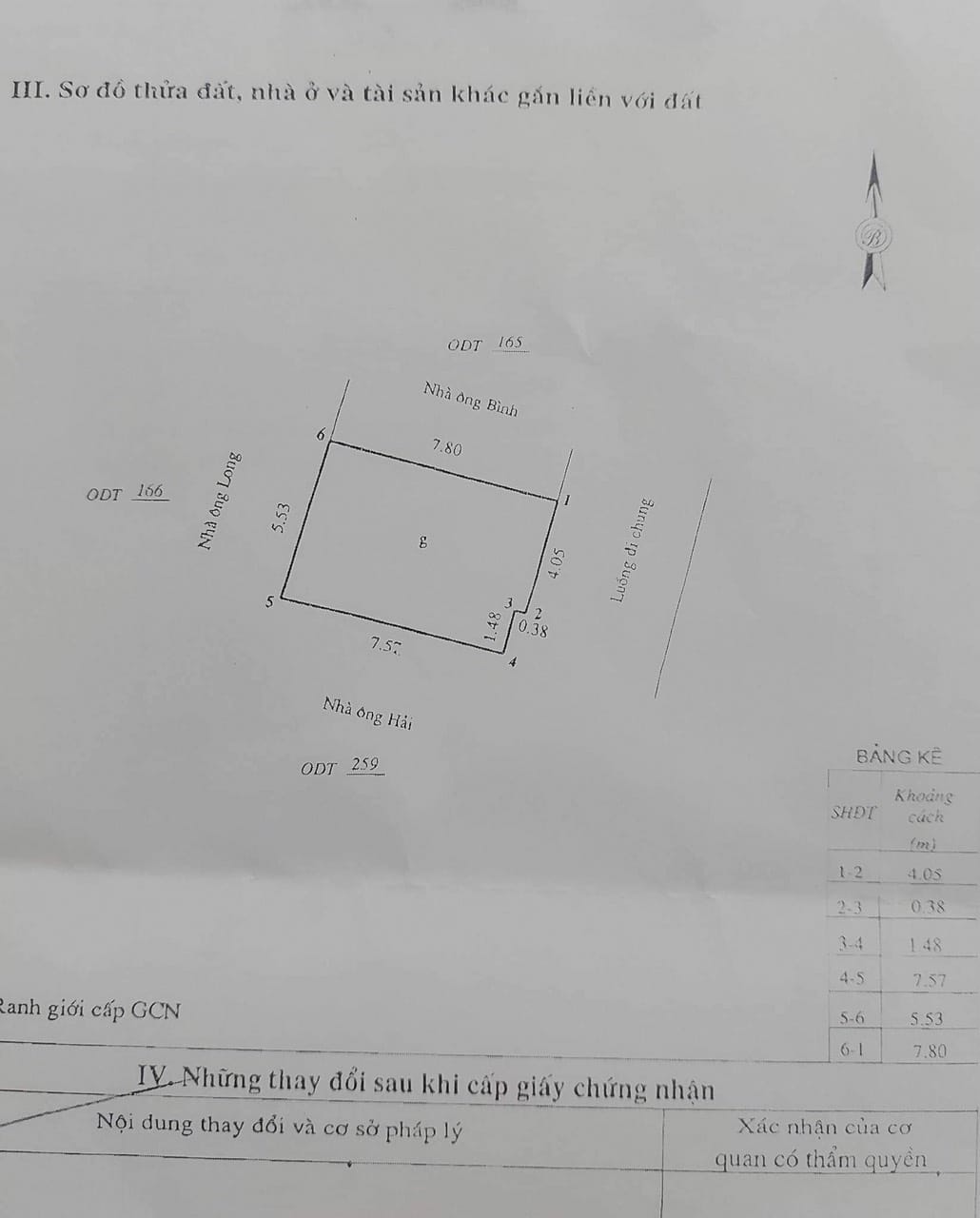 Bán Nhà Hẻm Trần Hưng Đạo P.Đống Đa Quy Nhơn , 43m2 , Cấp 4 , Giá 1Tỷ 450Tr.