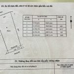  42m2 - 7