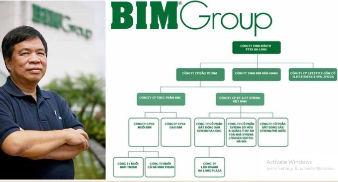 Ông Đoàn Quốc Việt là người nắm giữ vị trí chủ tịch tập đoàn Bim Group