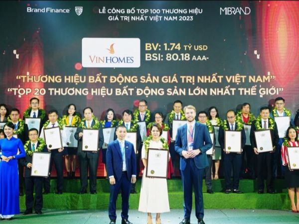 Đông Đô Land là công ty phân phối căn hộ chung cư, biệt thự cao cấp chất lượng hàng đầu thị trường bất động sản Việt Nam