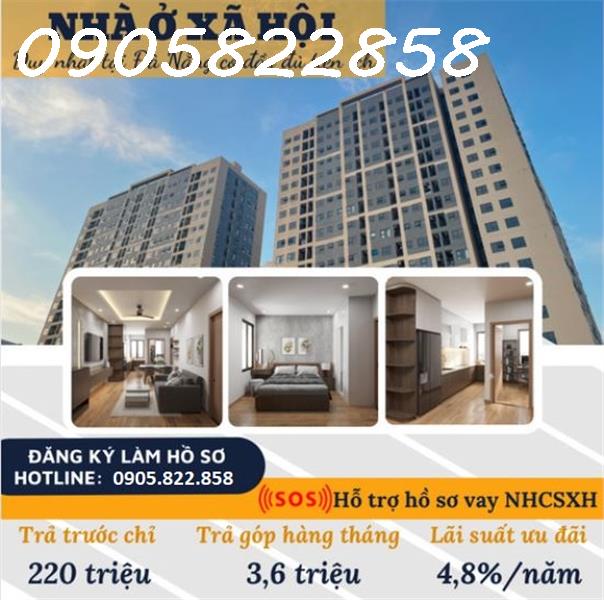 Chỉ 750 Triệu Sở Hữu Ngay Nhà Ở Xã Hội The Ori Garden, Đà Nẵng.