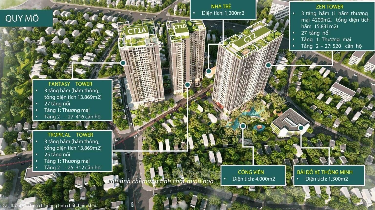 Chính chủ cần bán gấp căn chung cư cao cấp toà Zen Tower.