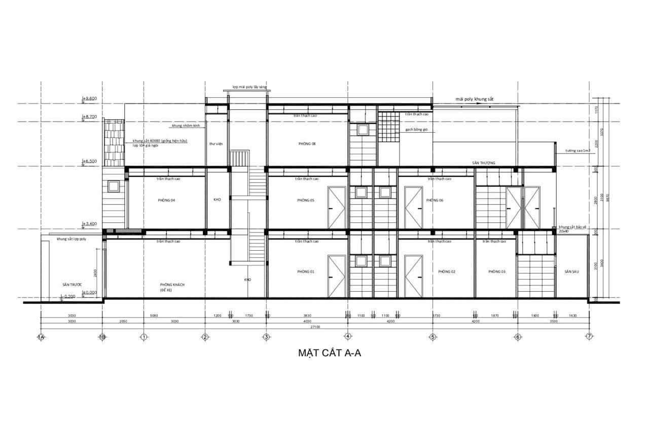 SIÊU PHẨM CHDV. 8P FULL. NGT THẬP. NGAY LOTTE- Q7. .9,5 TỶ