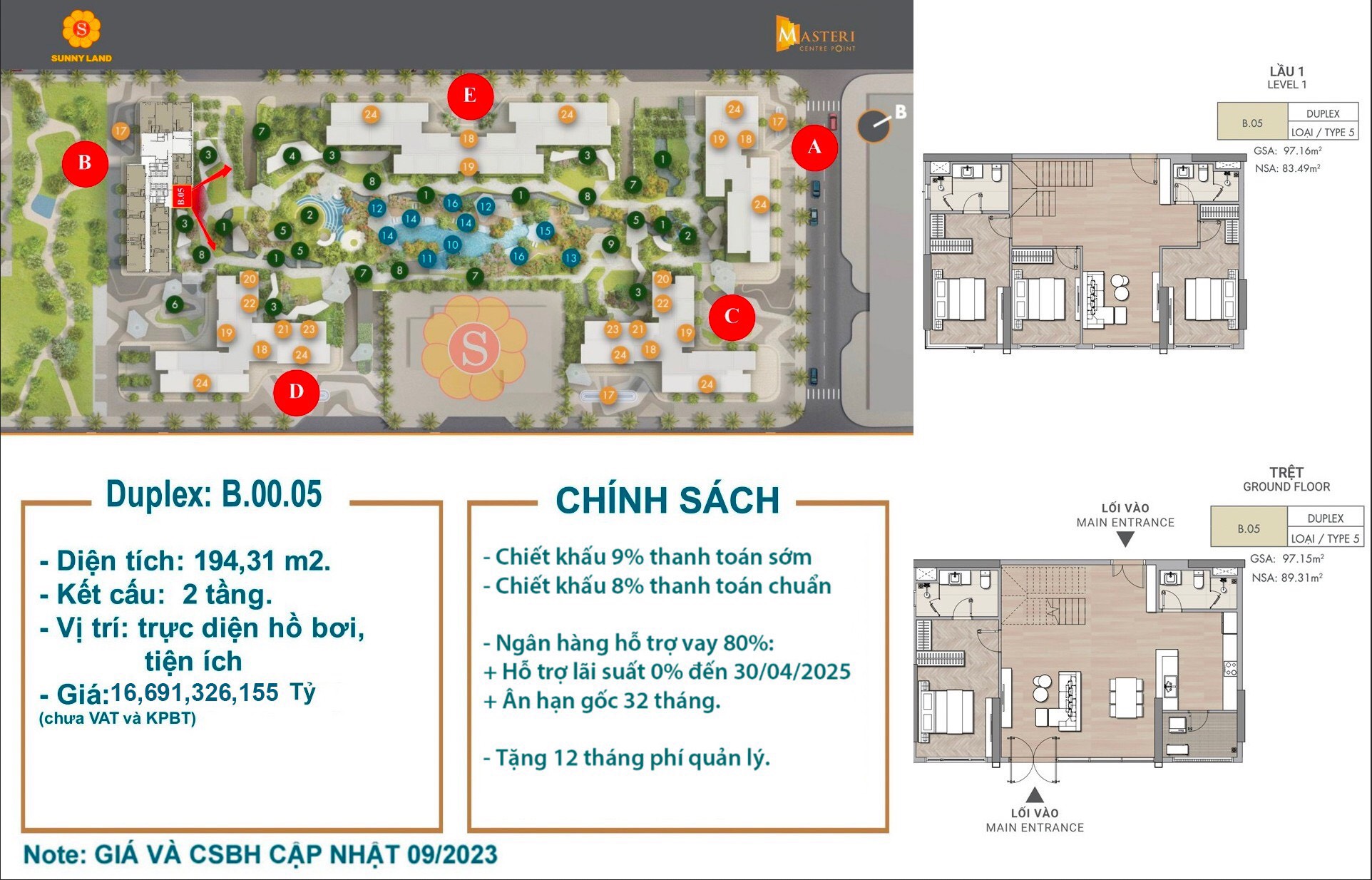 DUPLEX & PENTHOUSE của MASTERISE KHÔNG LÀM KHÁCH HÀNG THẤT VỌNG - HIỆN CHỈ CÒN DUY NHẤT 02 CĂN DUPLEX
