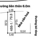  80m2 - 1
