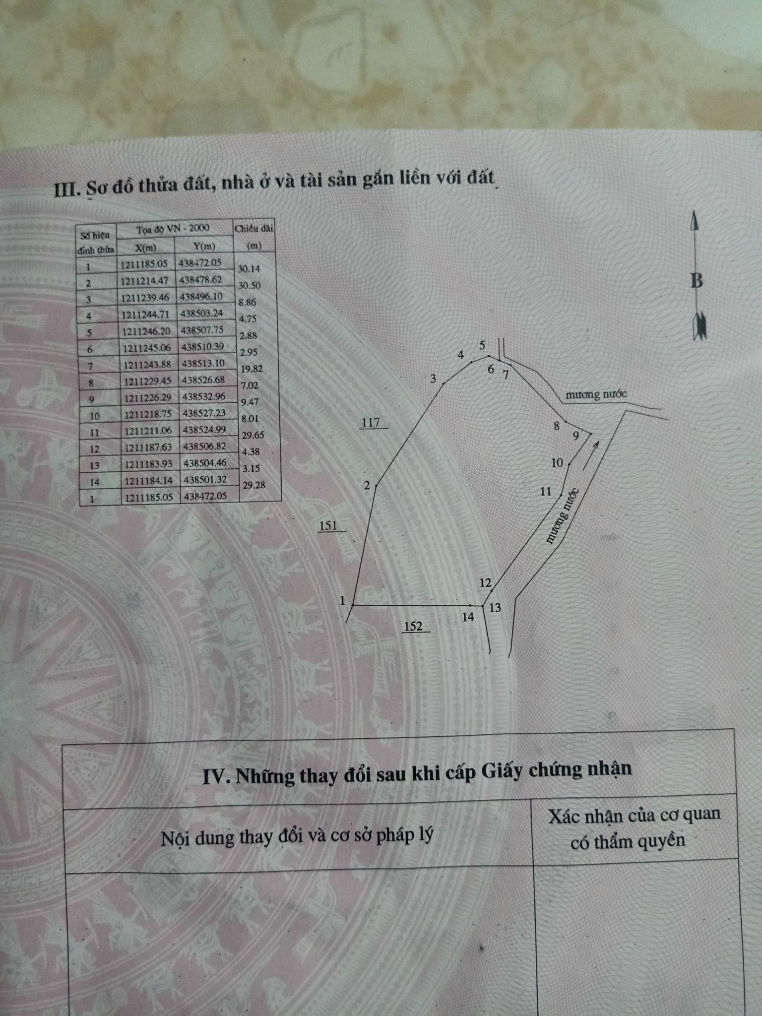 CHÍNH CHỦ CẦN BÁN LÔ ĐẤT THÔN DÂN BÌNH - XÃ HÀM KIỆM - HUYỆN HÀM THUẬN NAM - TỈNH BÌNH THUẬN