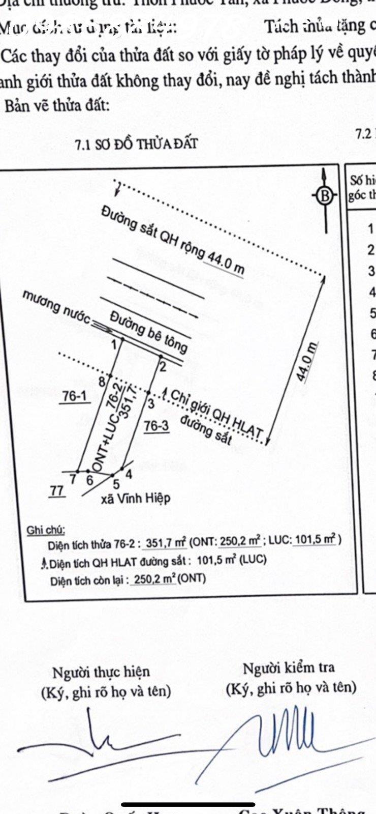 BÁN GẤP LÔ VĨNH THẠNH, NHA TRANG.