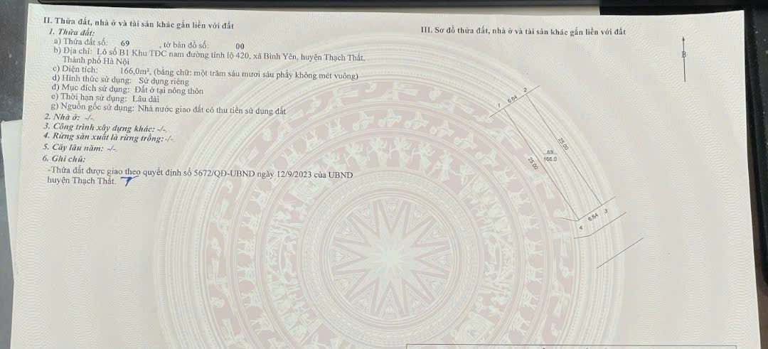 TĐC BÌNH YÊN GIÁ ĐẦU TƯ