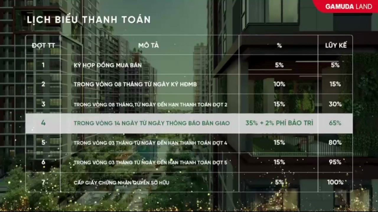 Elysian tổ ấm giữa miền xanh khu Đông Sài Gòn