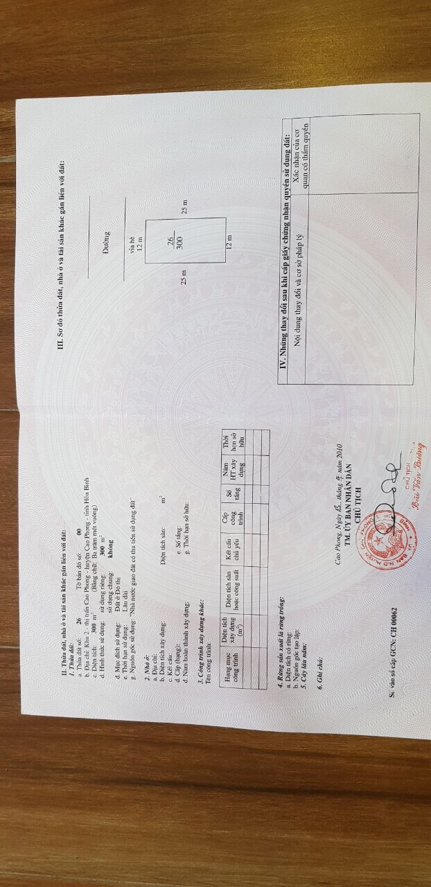 Bán Đất Đẹp - Vị Trí Đắc Địa Tại Khu 2, TT Cao Phong, Huyện Cao Phong, Hòa Bình