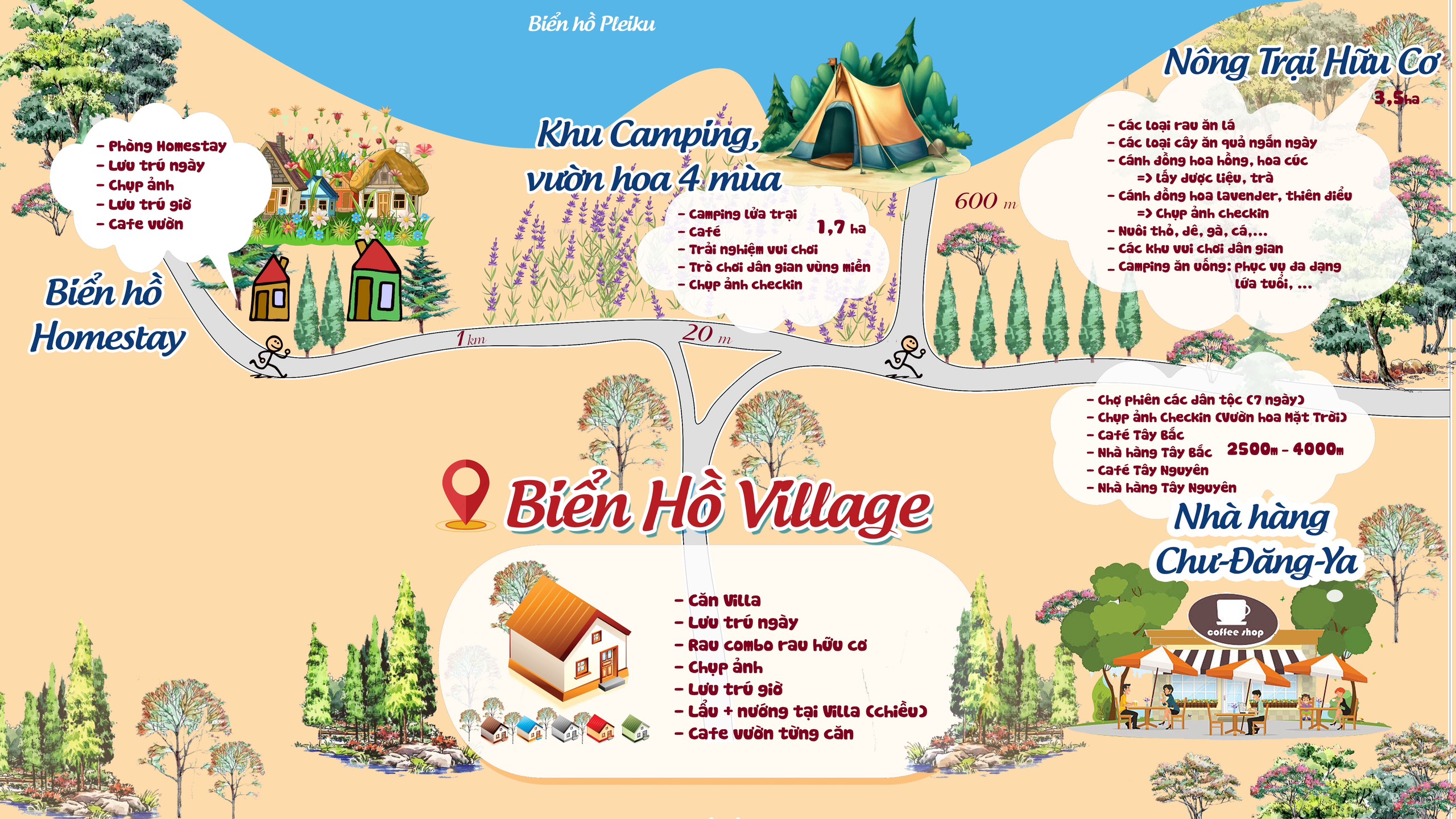 VILLAGE BIỂN HỒ SIÊU DỰ ÁN TIỀM NĂNG CỦA NHÀ BIGSEALAND