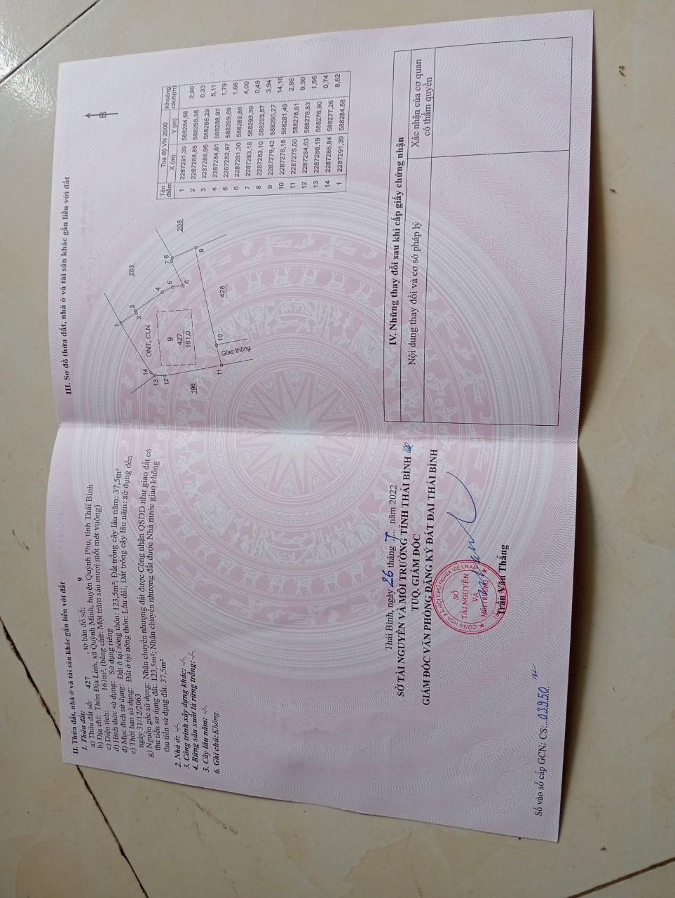 CHÍNH CHỦ - CẦN BÁN Lô Đất Tại Quỳnh Phụ ,Thái Bình.