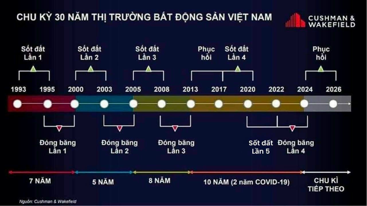 Diện tích 45 m mặt tiền gần 4 m nhà 2 tầng ở và kinh doanh được ngay Kinh doanH bất chấp chỉ có 1 lô duy nhất và b