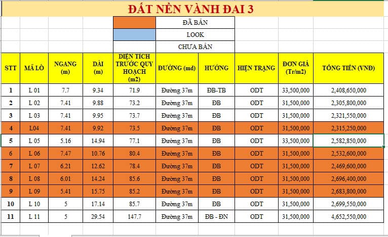 BÁN 6 LÔ ĐẤT NỀN MẶT TIỀN VÀNH ĐAI 3 VĨNH THÁI, NHA TRANG.