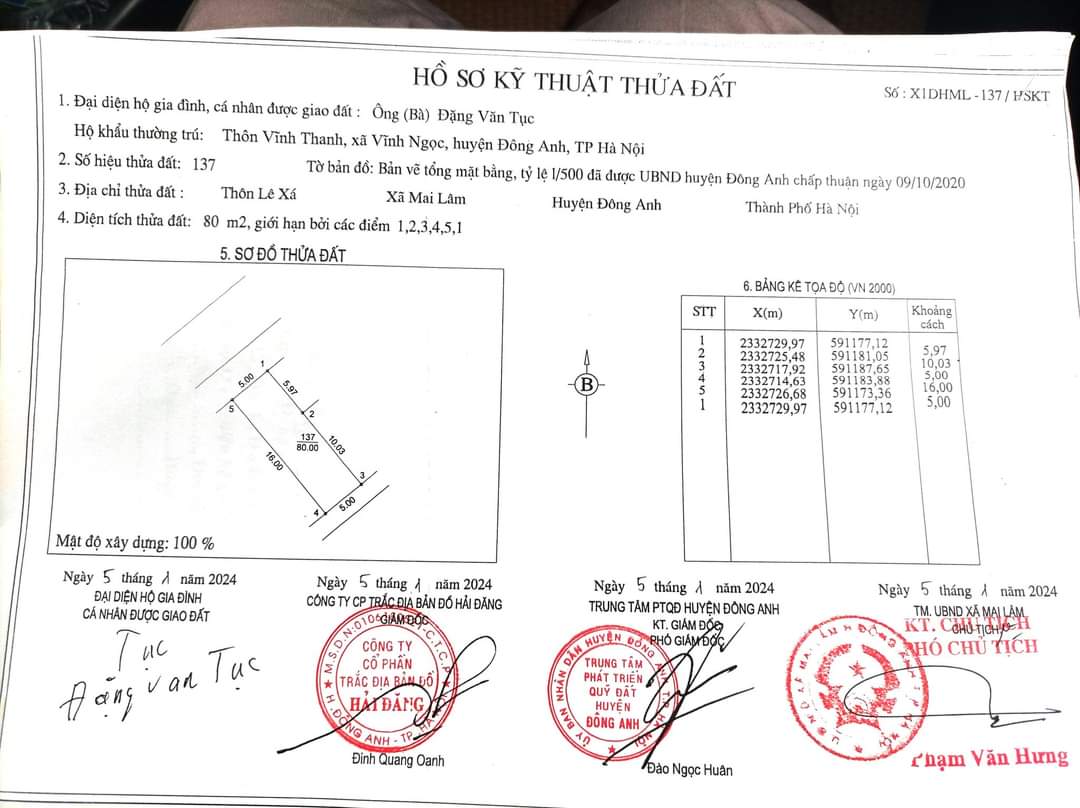Bán gấp đất dịch vụ Lê Xá, Mai Lâm, vỉa hè, Ô Tô tránh. DT : 80M, Gía 8 tỷ.