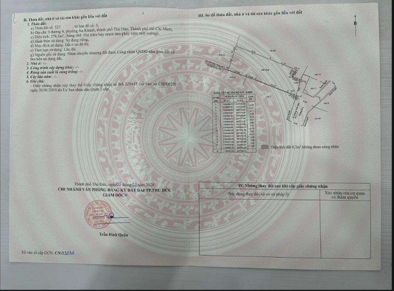 CHÍNH CHỦ BÁN ĐẤT MẶT TIỀN ĐƯỜNG SỐ 4 - KHU CHỢ ĐO ĐẠC AN KHÁNH - THỦ ĐỨC