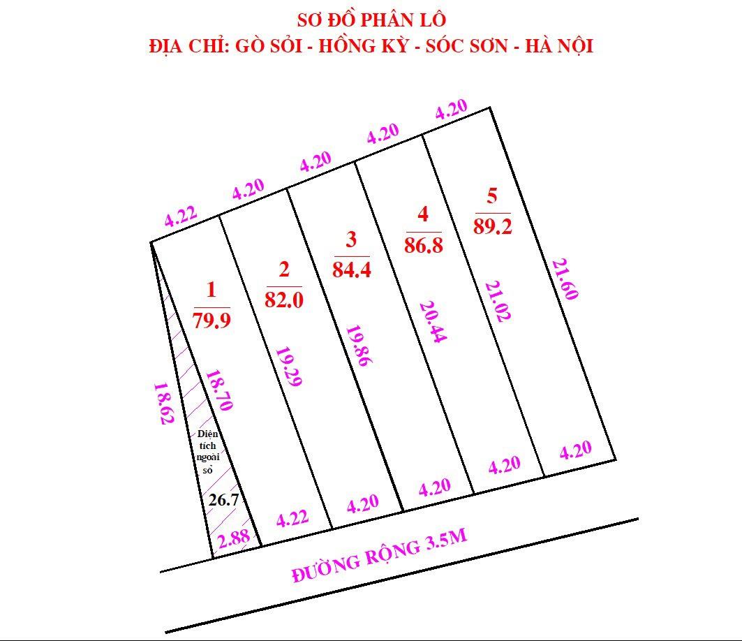 Chỉ cách Quốc Lộ 3: 300m. Bán ngay 86.6m tại Gò Sỏi - Hồng Kỳ - Sóc Sơn - HN. Giá vài trăm