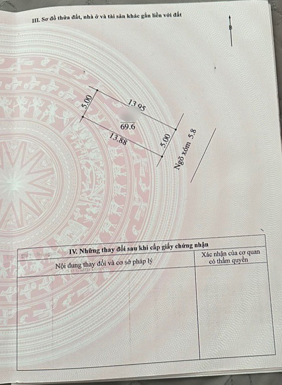 một lô duy nhất tại chúc lí ngọc hòa dt 44m đường ô tô thông tứ tung bán kinh vài trăm mét đầy đủ tiện ích khối ủy ban