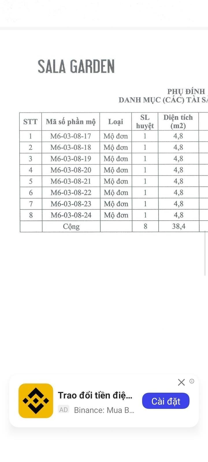 BÁN CẮT LỖ 05 phần Mộ Đơn tại M6-03-08-20 đến 24 - KHU ĐẤT CAO RÁO, GẦN ĐƯỜNG