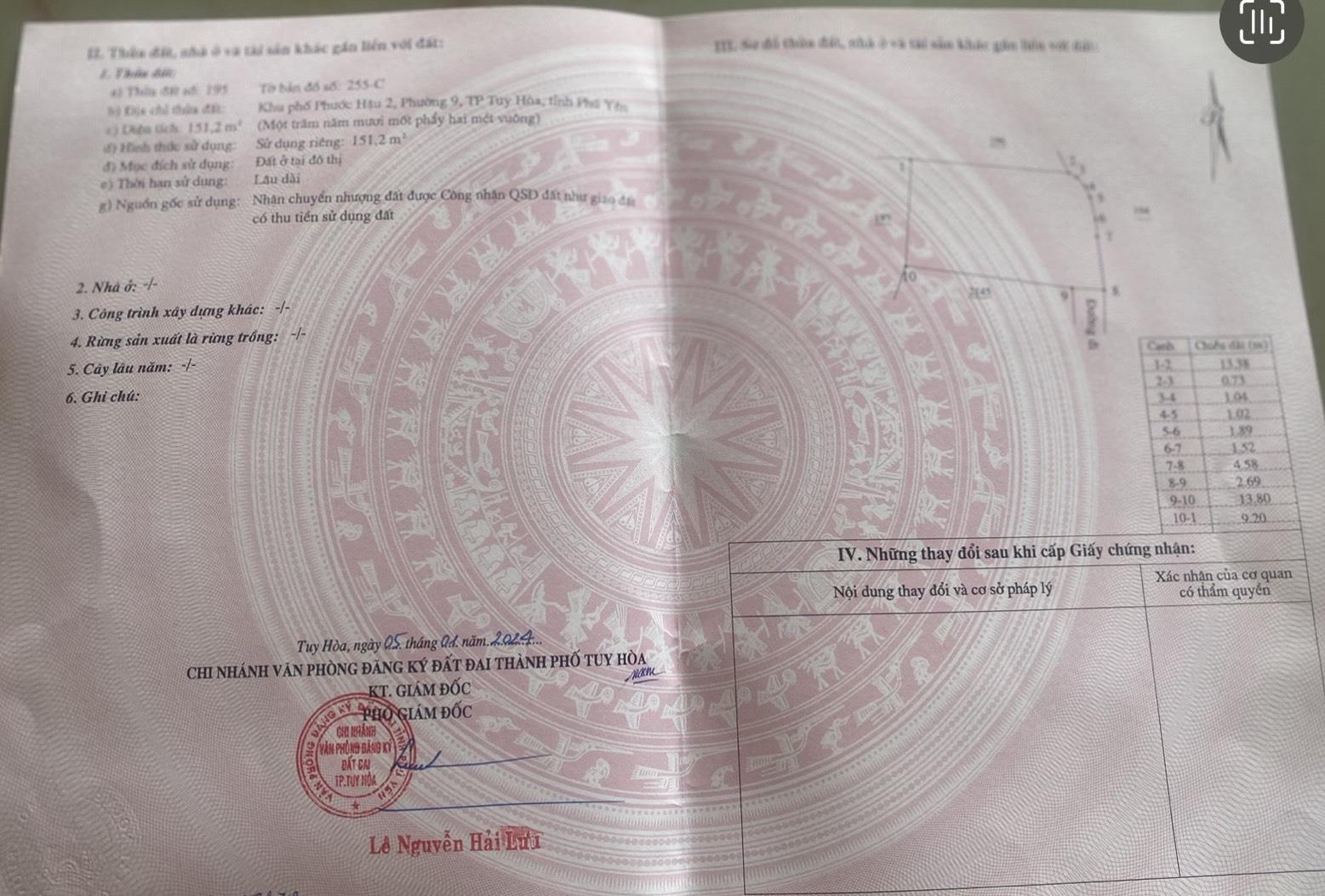 HOT !!! CẦN BÁN NHANH Căn Nhà Tại Phường 9 ,Thành Phố Tuy Hòa.