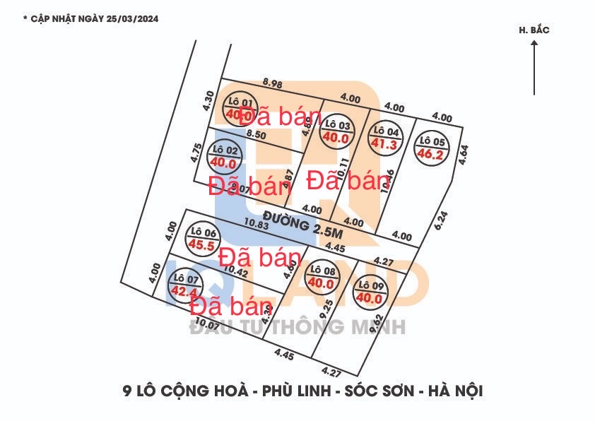 Hơn 400tr xíu có ngay lô đất full thổ cư cách ngã tư thị trấn Sóc Sơn hơn 1km. Nhanh tay thì còn, chậm là hết.