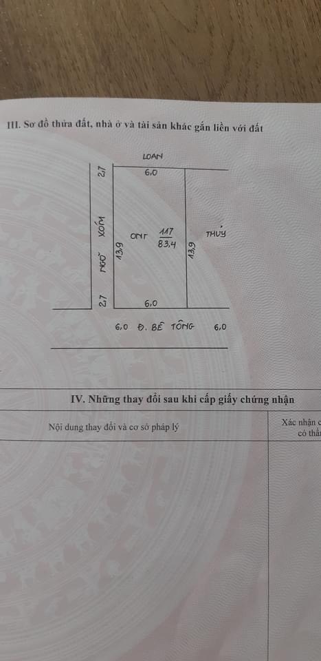 83,4m đất phân lô đầu tư cực đẹp - MẶT KINH DOANH TẠI PHÚ NGHĨA - chương Mỹ - lô góc