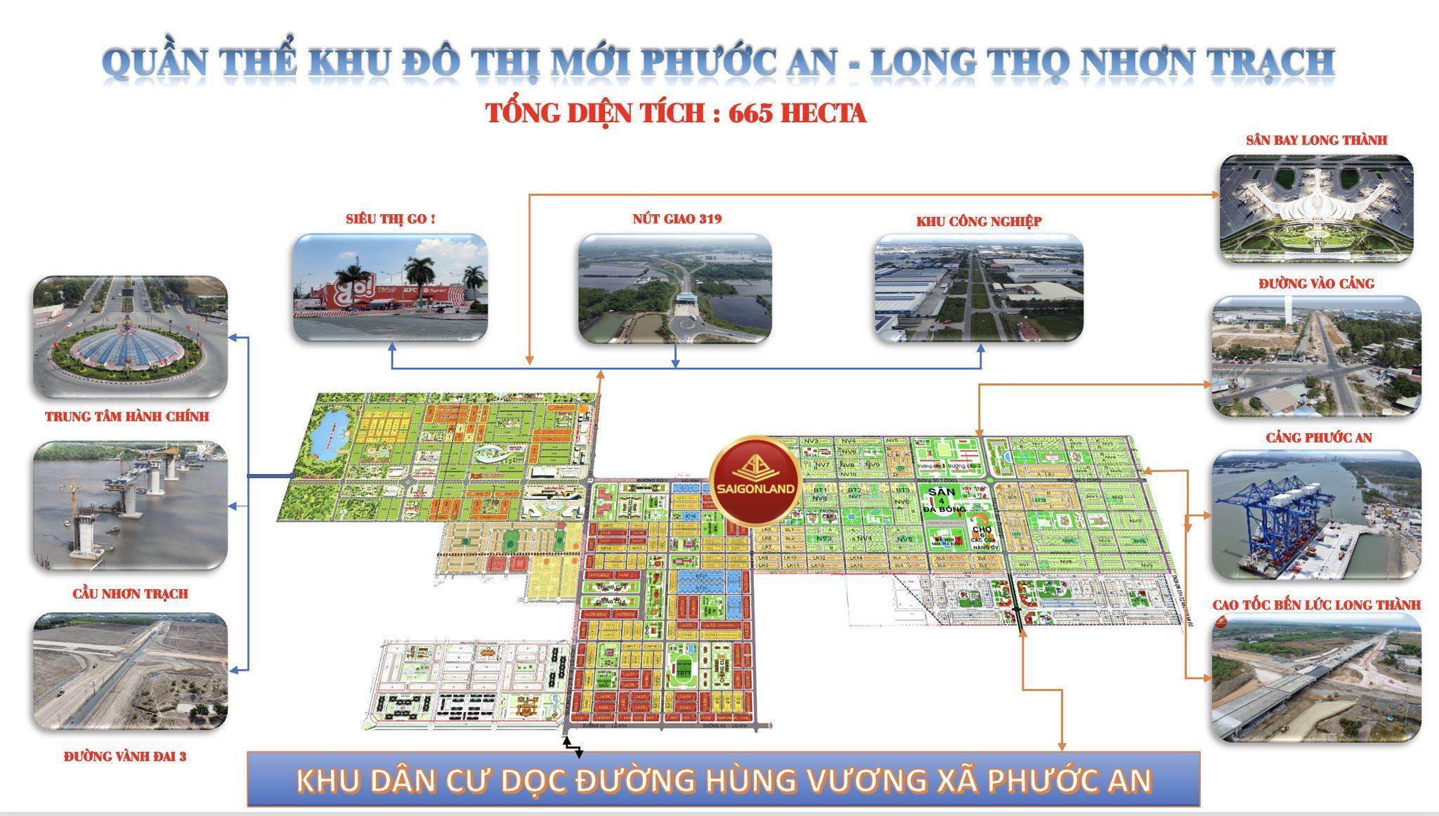 Saigonland Nhơn Trạch - Mua bán Đất nền dự án HUD Nhơn Trạch sẵn sổ hồng riêng - pháp lý an toàn.