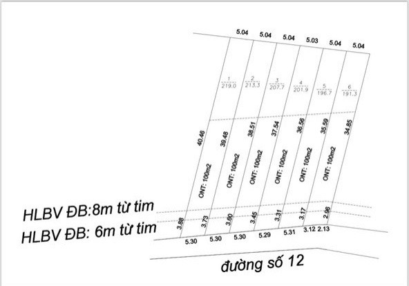 * CHÍNH CHỦ CẦN BÁN 6 LÔ ĐẤT CHƠN THÀNH BÌNH PHƯỚC
