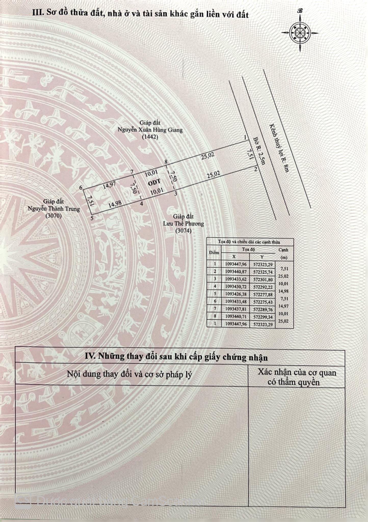 ĐẤT ĐẸP - GIÁ TỐT - Cần Bán Nhanh 2 Nền Đất Mặt Tiền Đường TT Minh Lương, Châu Thành, Kiên Giang