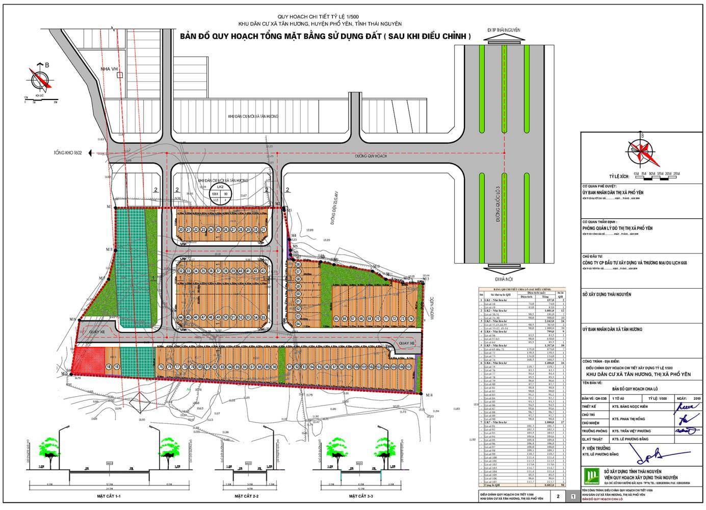 MỞ BÁN DỰ ÁN KHU DÂN CƯ XÃ TÂN HƯƠNG, HUYỆN PHỔ YÊN, TỈNH THÁI NGUYÊN