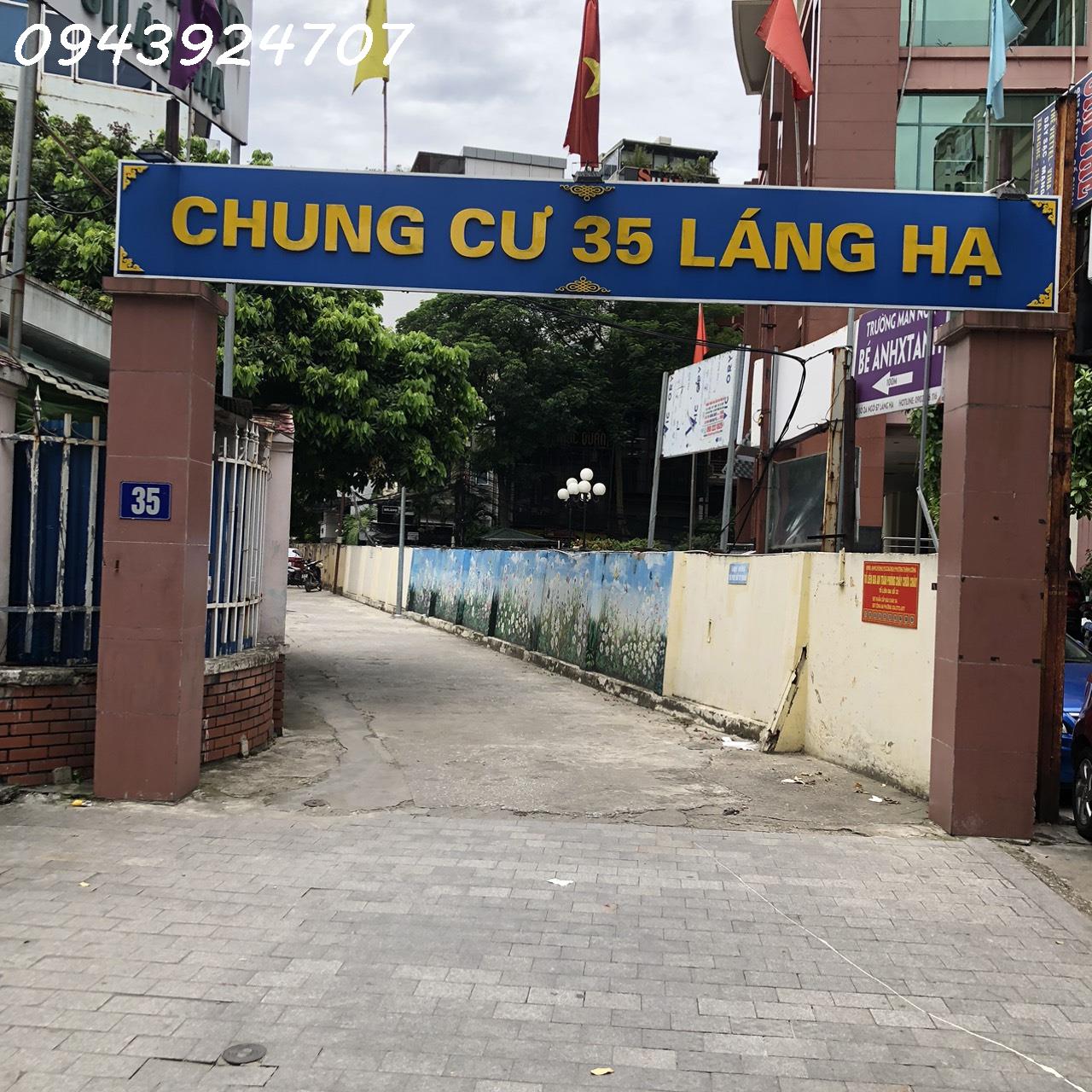 CHO THUÊ NHÀ TẠI CHUNG CƯ 35 LÁNG HẠ, PHƯỜNG THÀNH CÔNG, BA ĐÌNH, HÀ NỘI