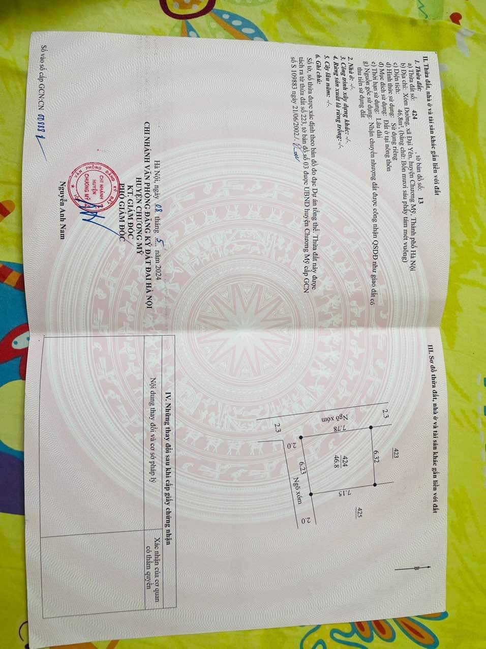 46,8m lô góc xã đại yên , chương mỹ - ô tô đỗ cửa chỉ 1,x tỷ - wie thoáng mát không khí tận hưởng trong lành