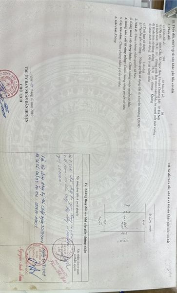 Siêu phẩm mặt đường kinh doanh liên huyện tại Thượng Vực - Chương Mỹ Giá bán hơn 2 tỷ Diện tích : 80.7m2 -Mặt