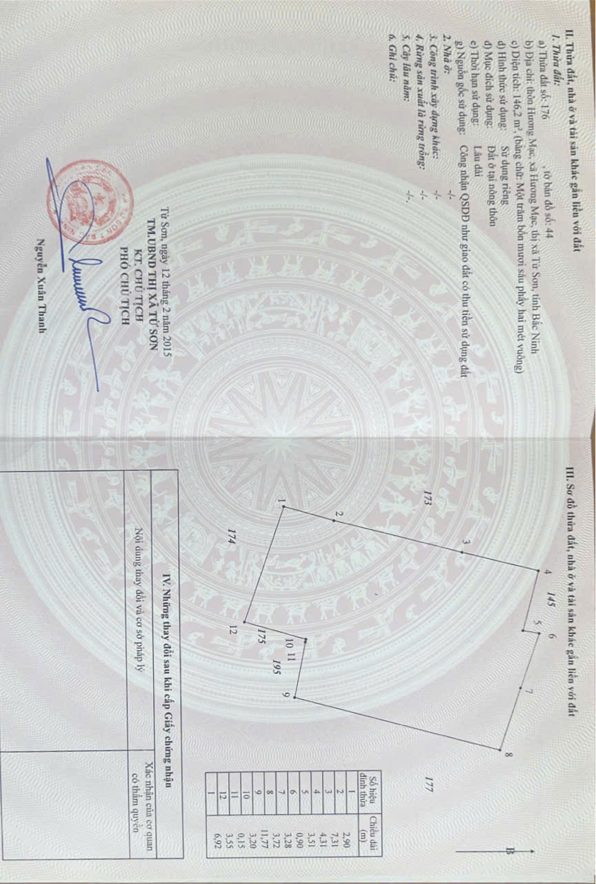 146 m giá chỉ 12 tr. 1 m2 có nán xưởng nhà cấp 4 đẹp đẽ ở đc ngay Đường ô tô cất trong nhà Hương Mạc Thành phố Từ Sơn