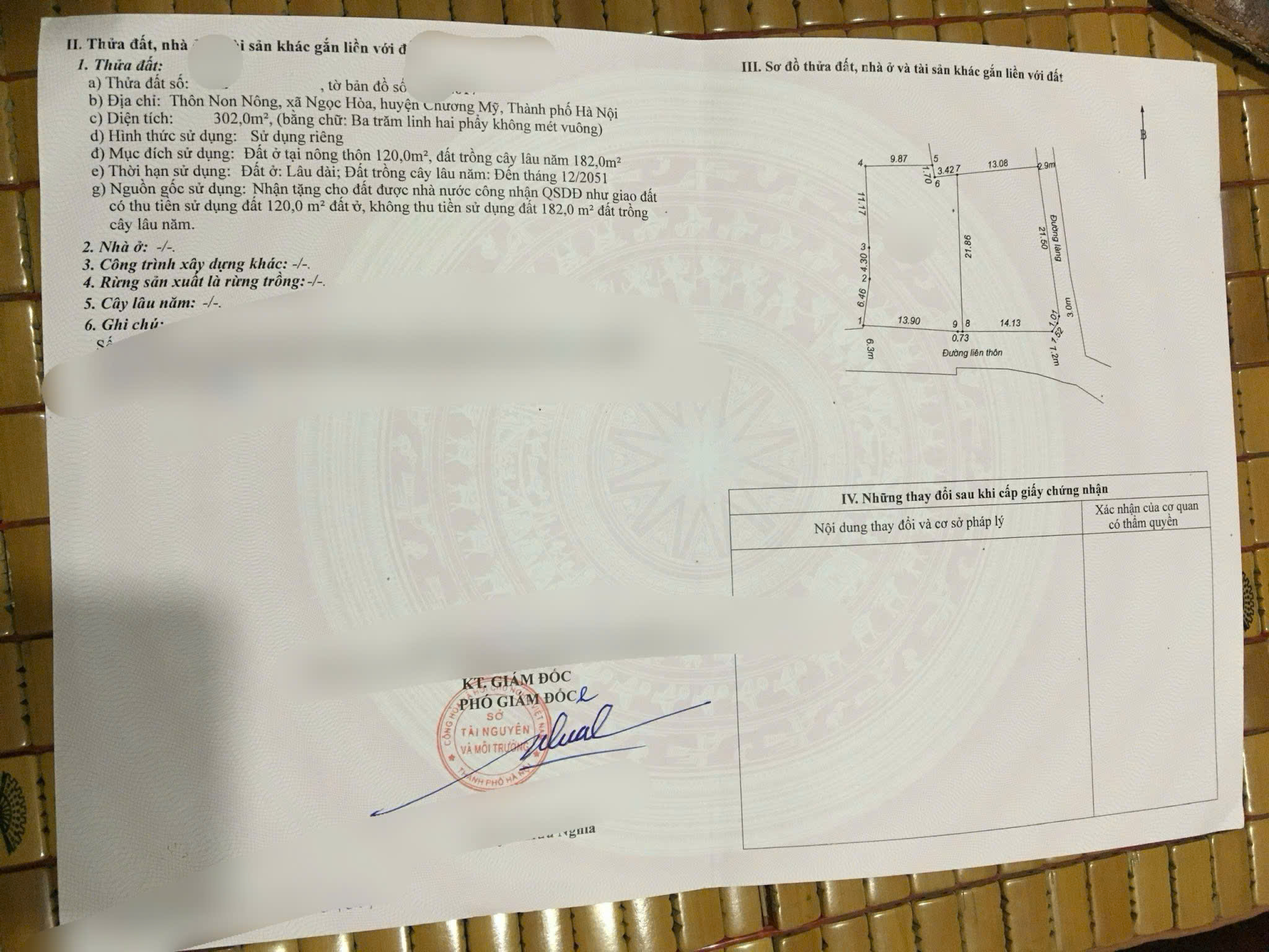 302m Trục chính Non Nông, Ngọc Hoà. Bám trục chính thôn, đường rộng hơn 7m dân cư đông đúc phát triển Sát cụm công